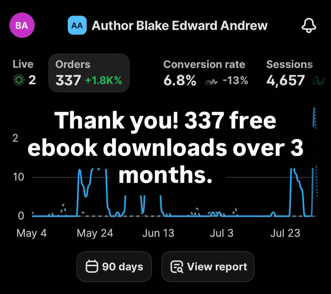 337 ebook downloads in 3 months!